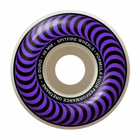 Spitfire Formula Four Classic Wheels - 58mm 99D